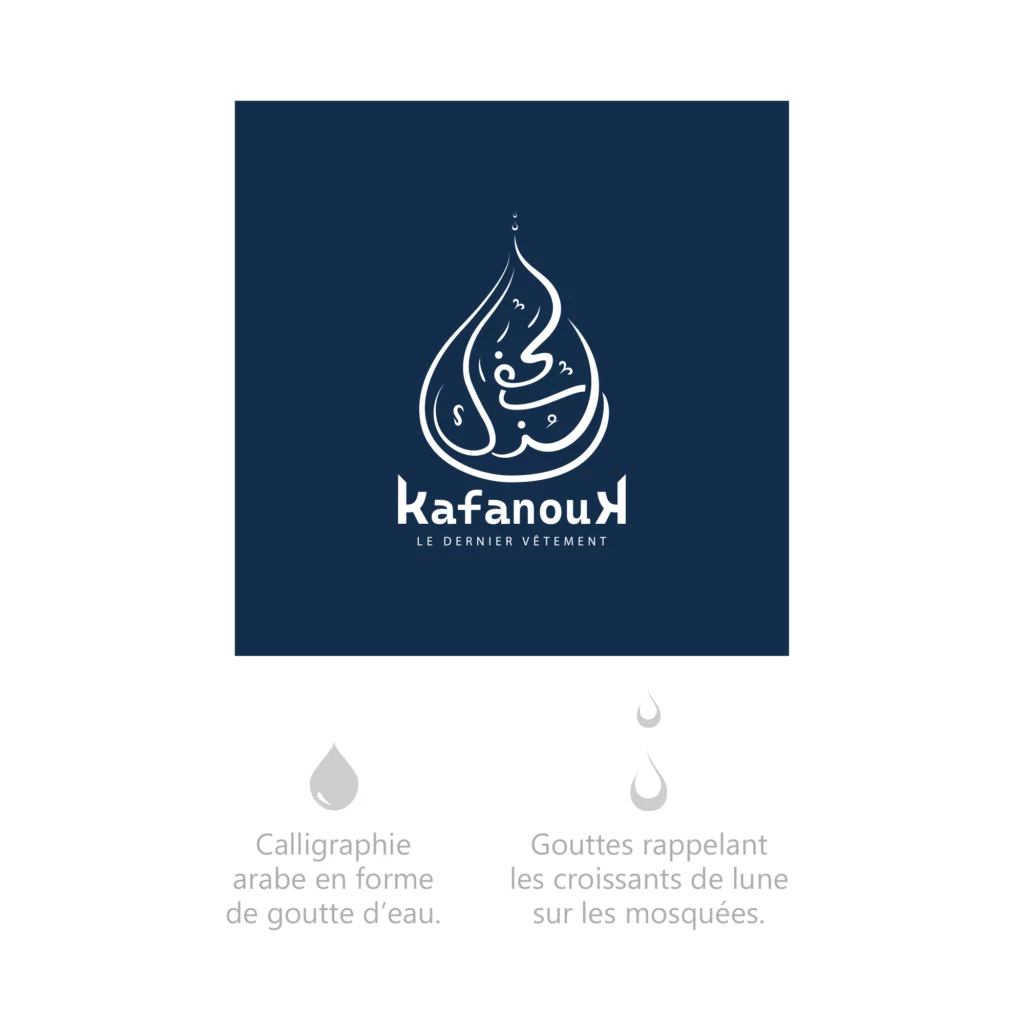 Détails du logo Kafanouk